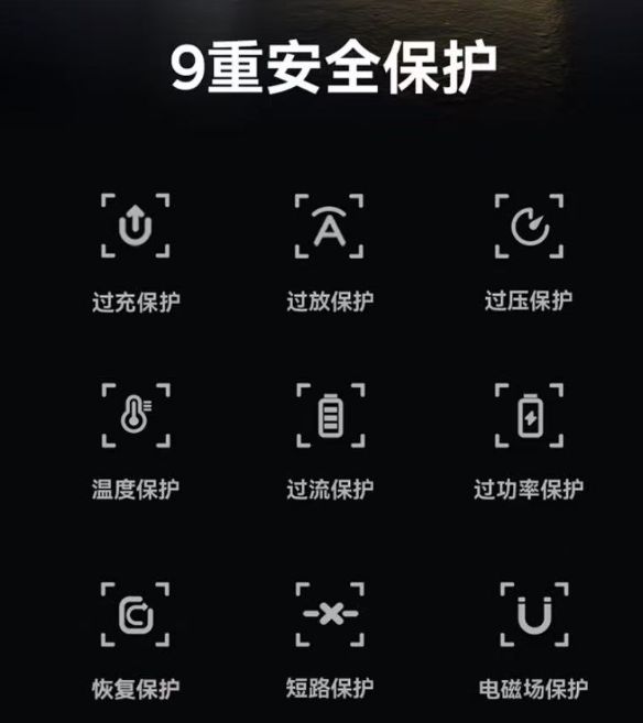 s倍思伸缩线充电产品全球销量TOP1密码ky开元棋牌筑牢充电品质解构Baseu(图7)